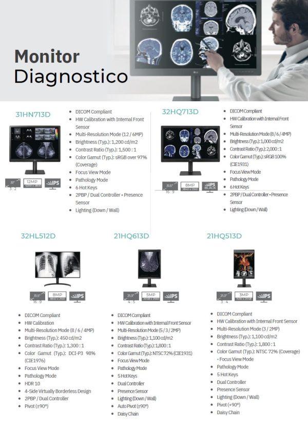 Monitores Diagnóstico LG 3MP - 5MP - 8MP - 12MP - Imagen 2